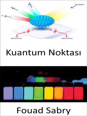 cover image of Kuantum Noktası